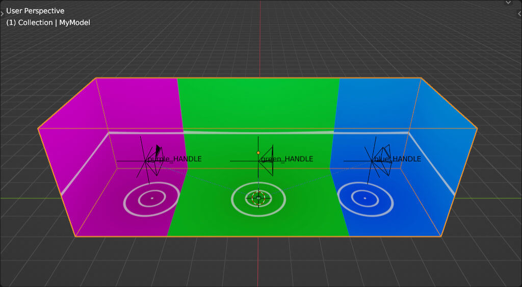 UV layout